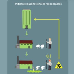 Film sur la responsabilité des multinationales Film sur la responsabilité des multinationales